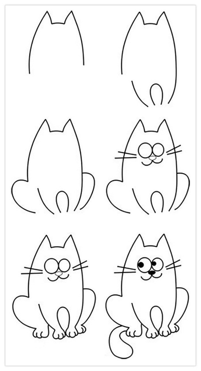Уроки рисования для начинающих: рисуем кошку карандашом поэтапно