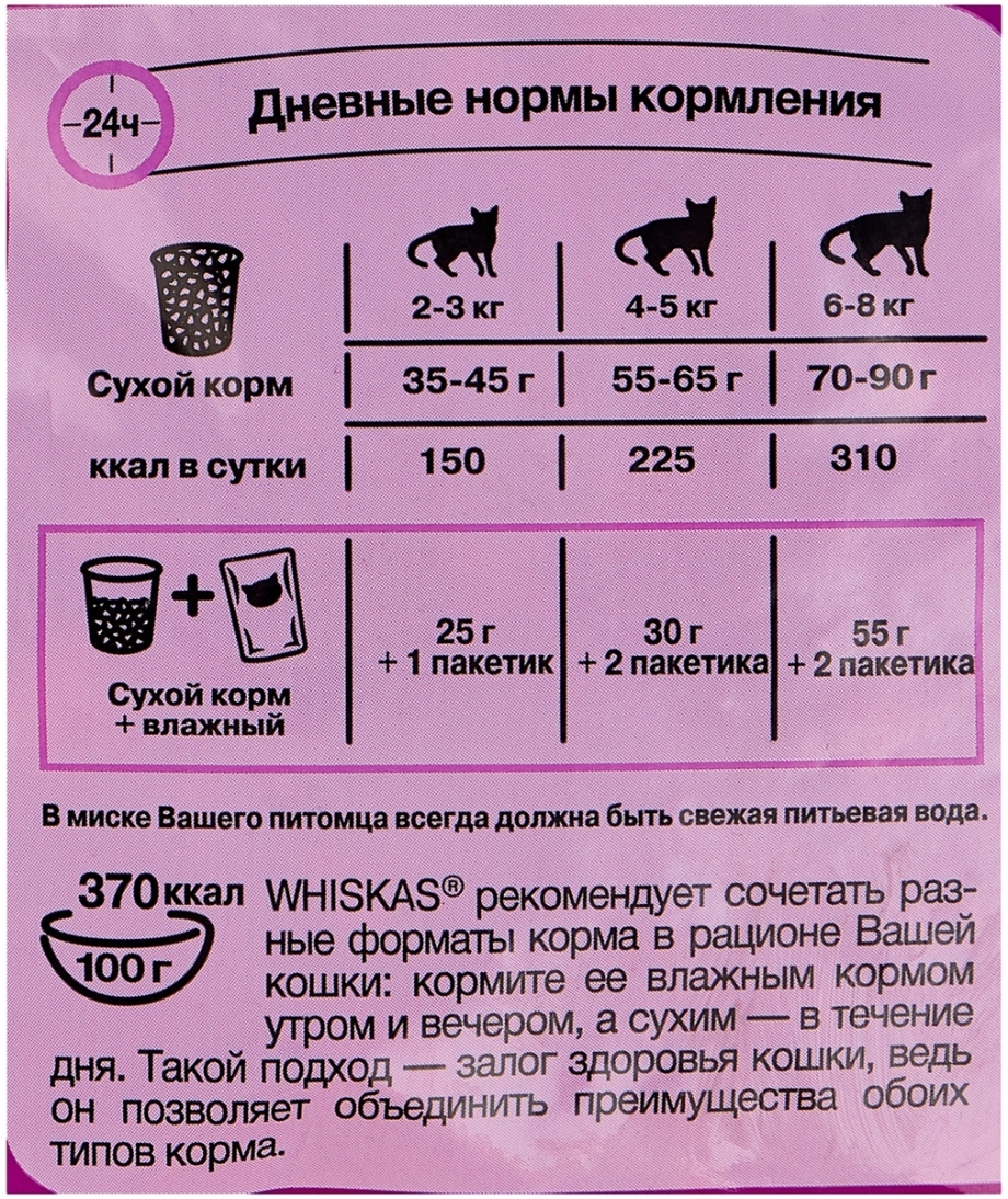 Вискас норма кормления