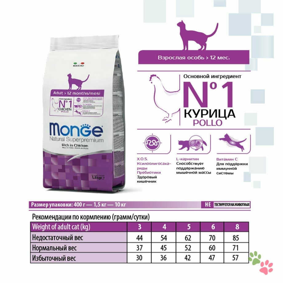 Monge Cat Indoor для домашних кошек