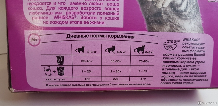 Сухой корм вискас для кошек нормы кормления