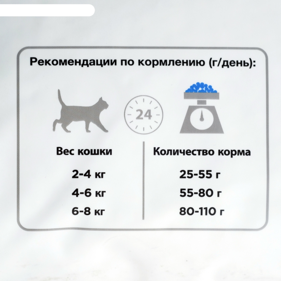 Норма сухого корма для кошек в день
