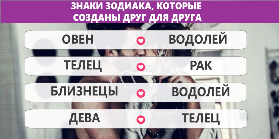 Влюбленые знаки Зодиак