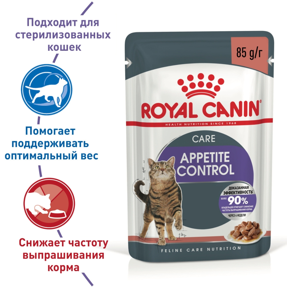 Роял Канин паучи