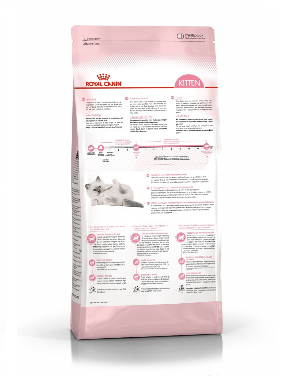 Royal Canin Kitten сухой корм