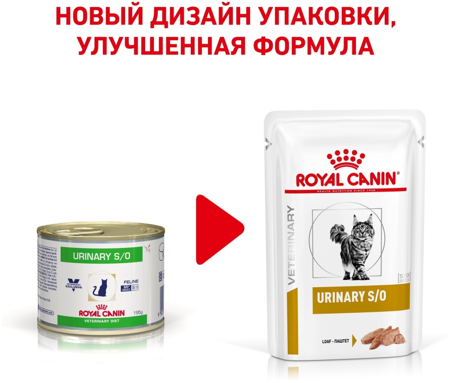 Роял Канин Уринари s/o