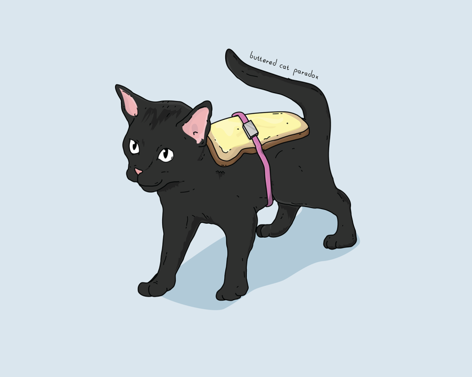 Кошка и бутерброд с маслом. Кот с бутербродом на спине. Вечный двигатель кошка и бутерброд с маслом. Парадокс кошки с маслом. Кошка сливочное масло