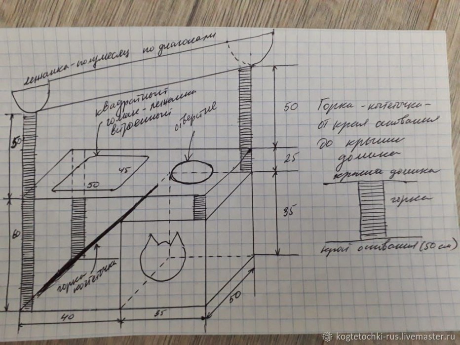 Чертёж когтеточки с домиком