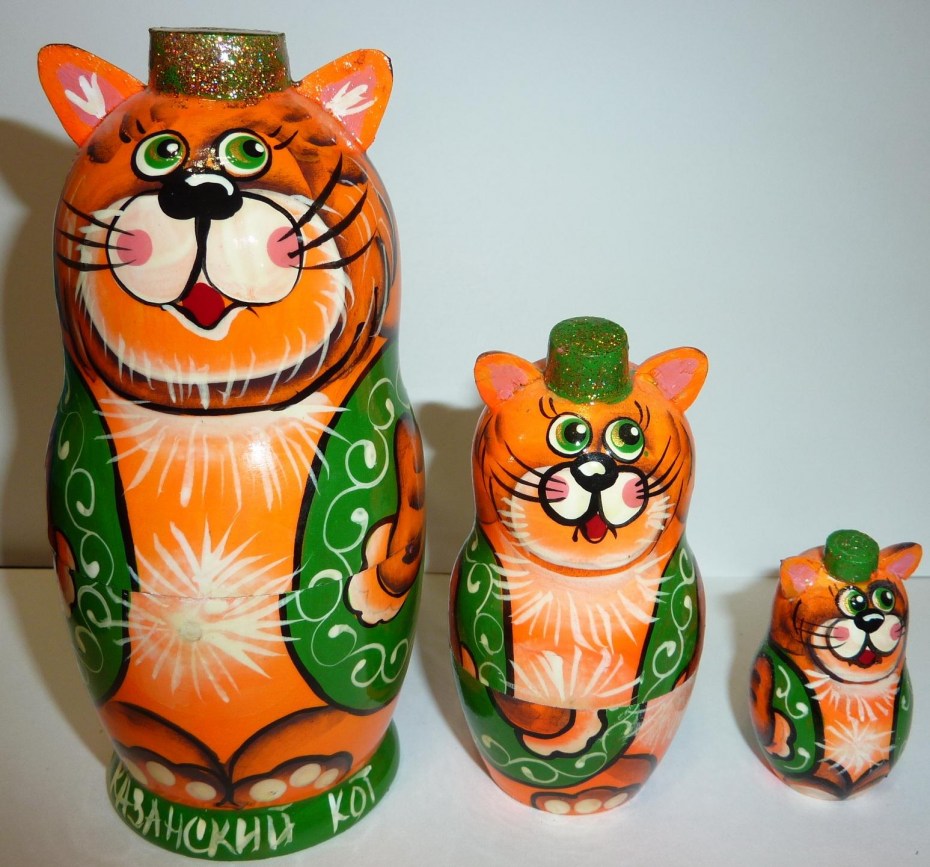 Йошкар-Ола Йошкин кот памятник
