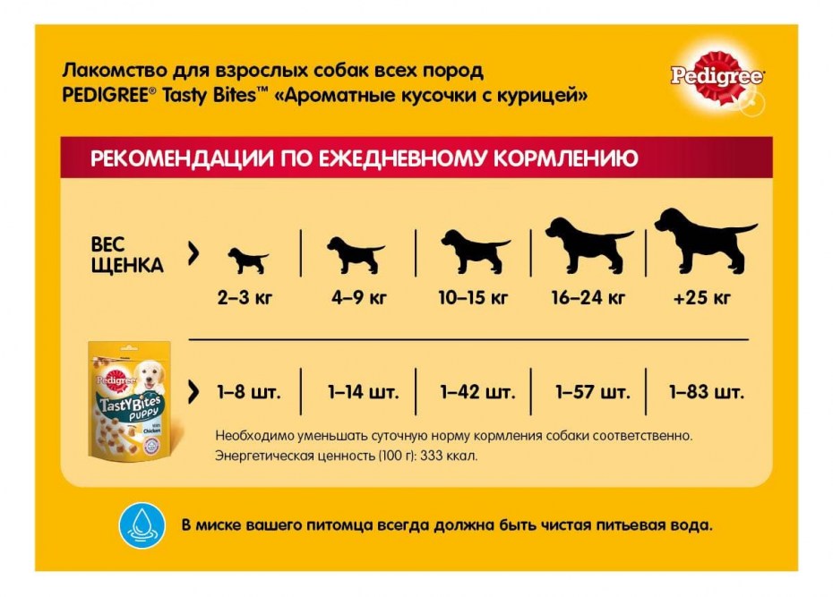 Лакомство подушечка Педигри для щенков