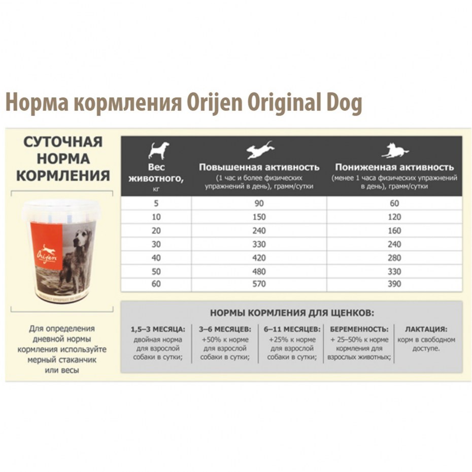Ориджен ориджинал 85/15