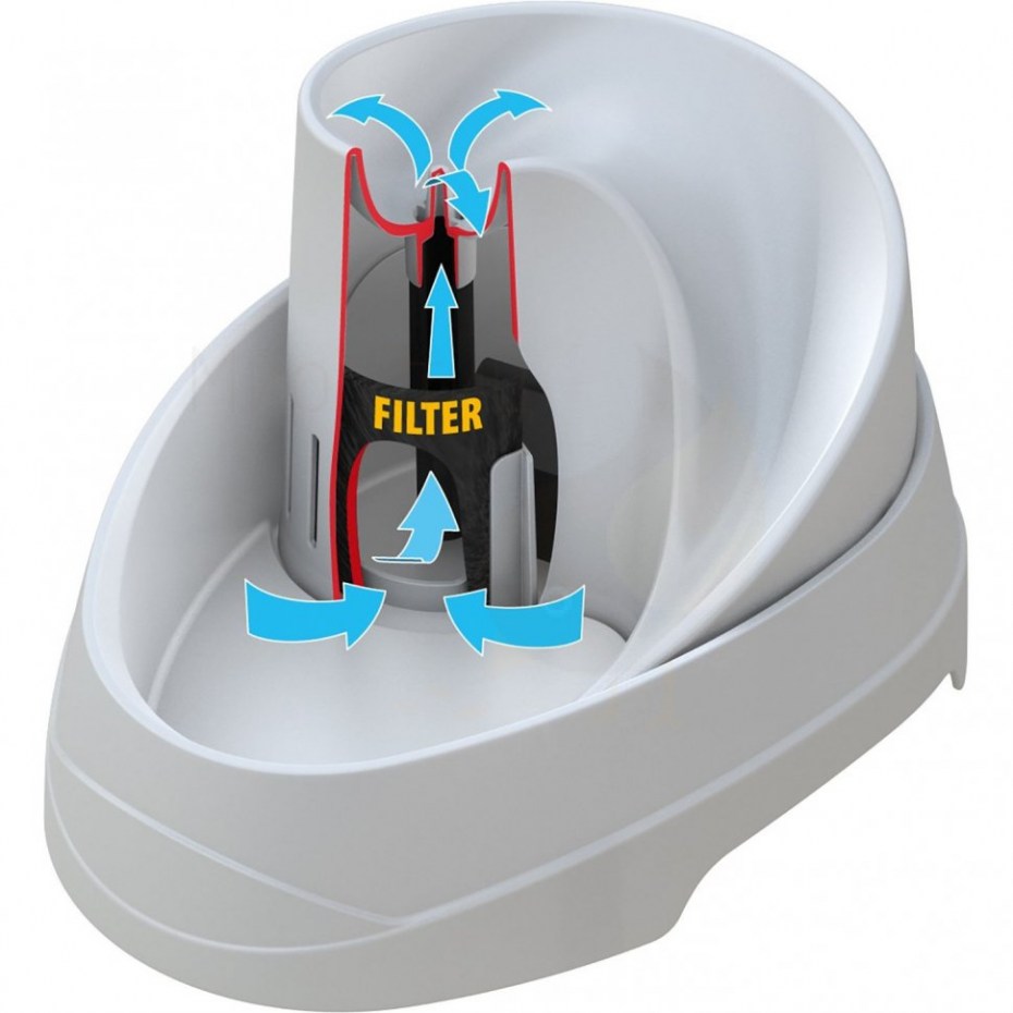 Ferplast Vega поилка