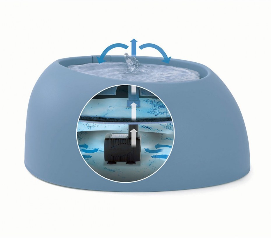 Поилка фонтан имак Pet Fountain