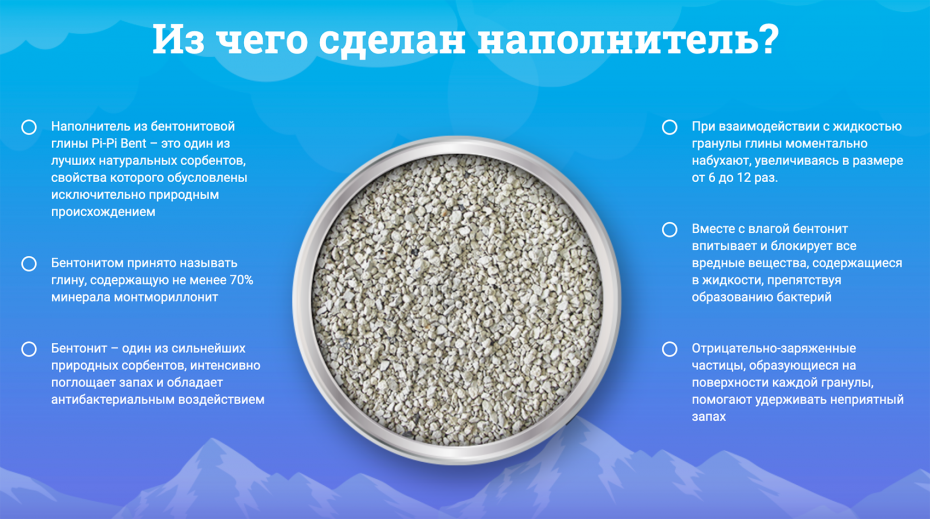 Наполнитель для кошачьего туалета