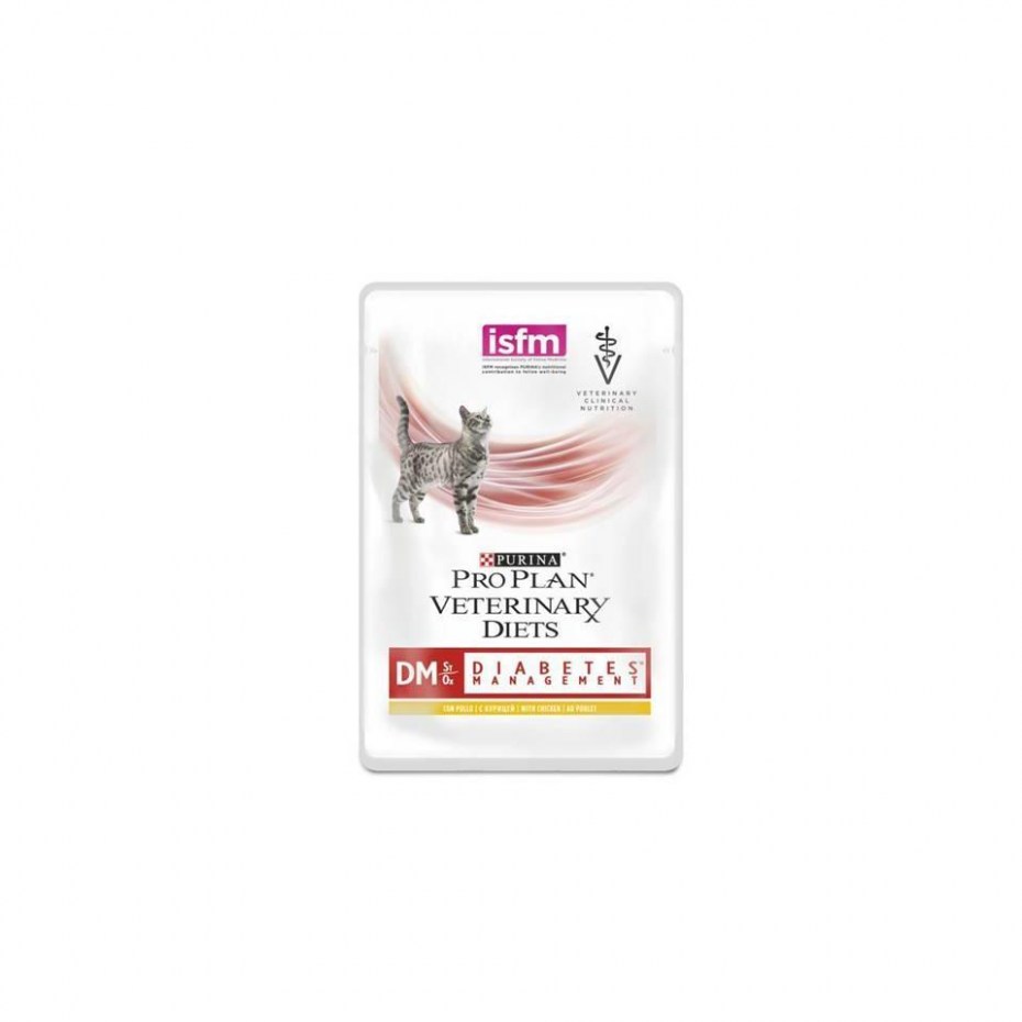 Royal Canin early renal для кошек