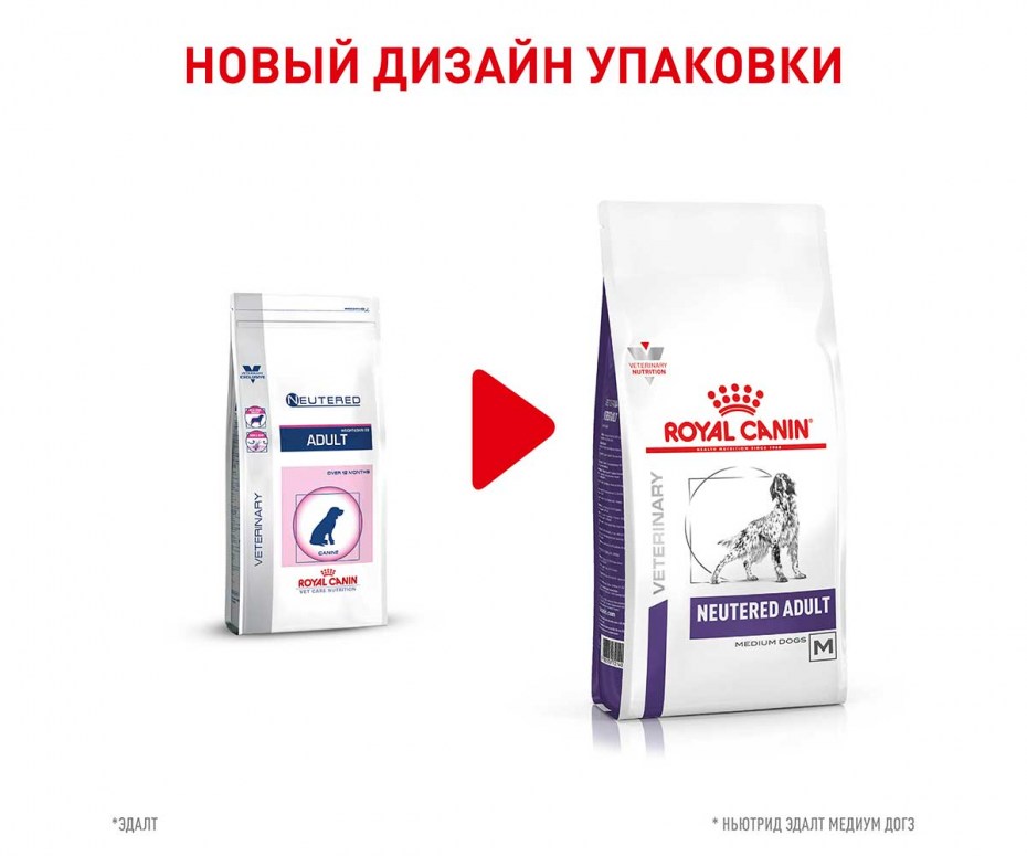 Роял Канин Neutered