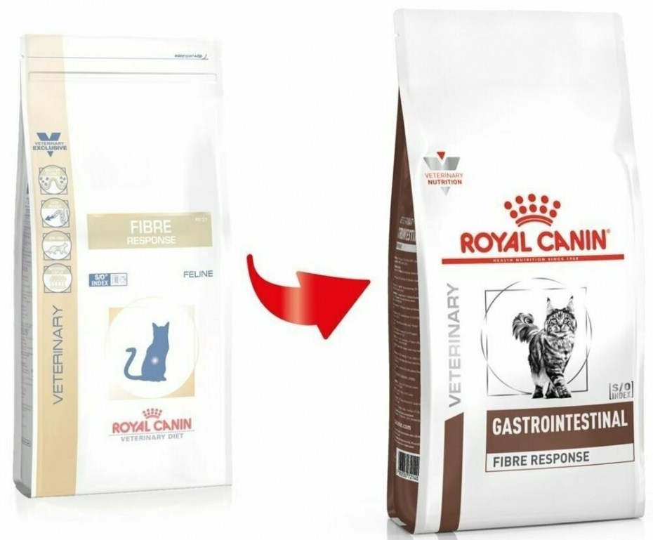 Royal Canin Mobility MC 25 c2p+