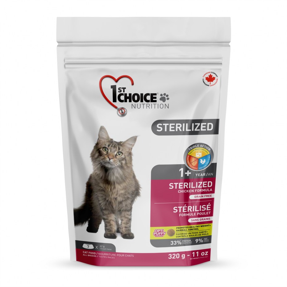 1st choice Urinary Health