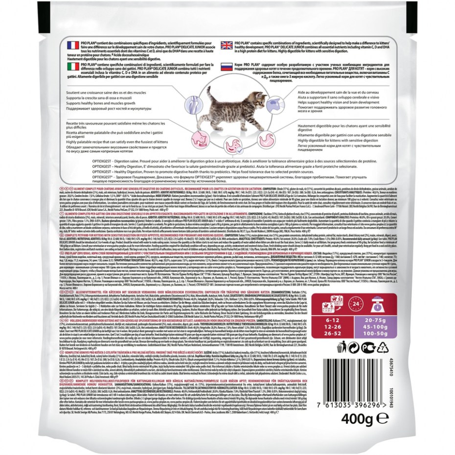 Pro Plan delicate Junior 400+400г индейка