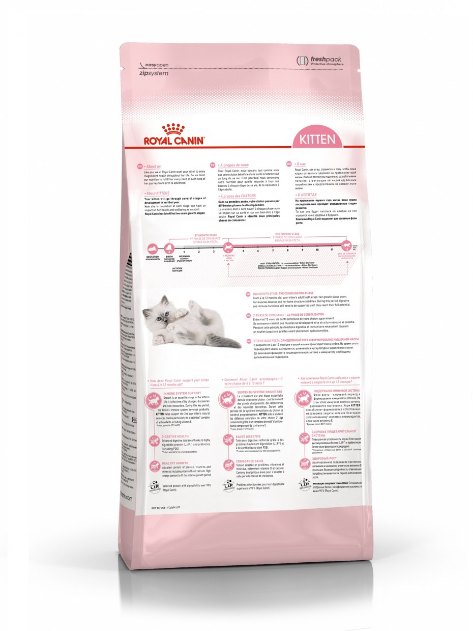 Royal Canin для котят от 4 до 12