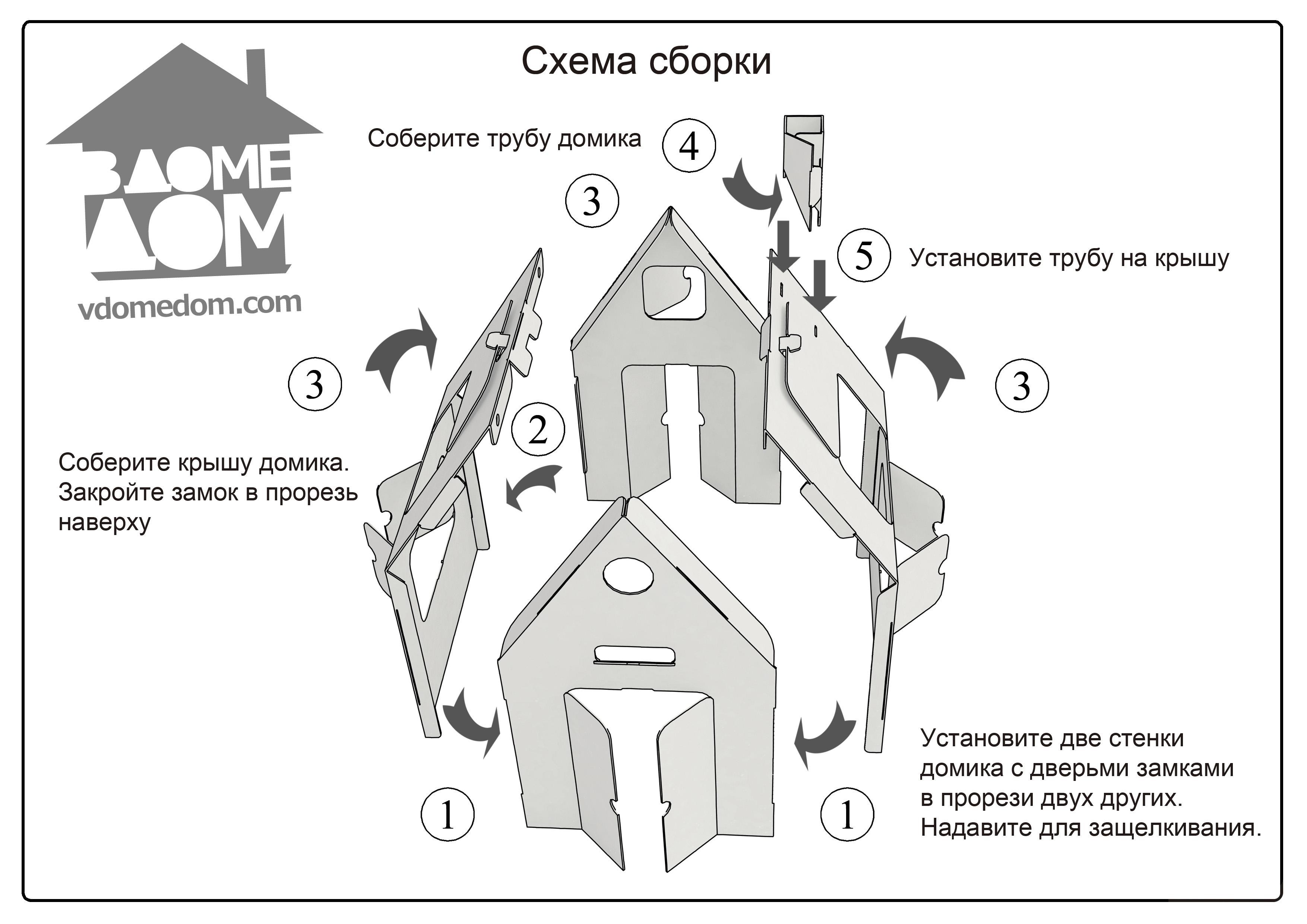 Технологическая карта чайного домика