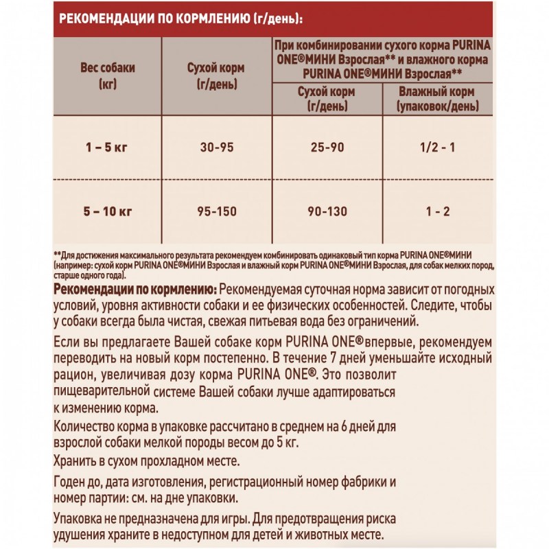 Норма сухого корма для собак мелких пород