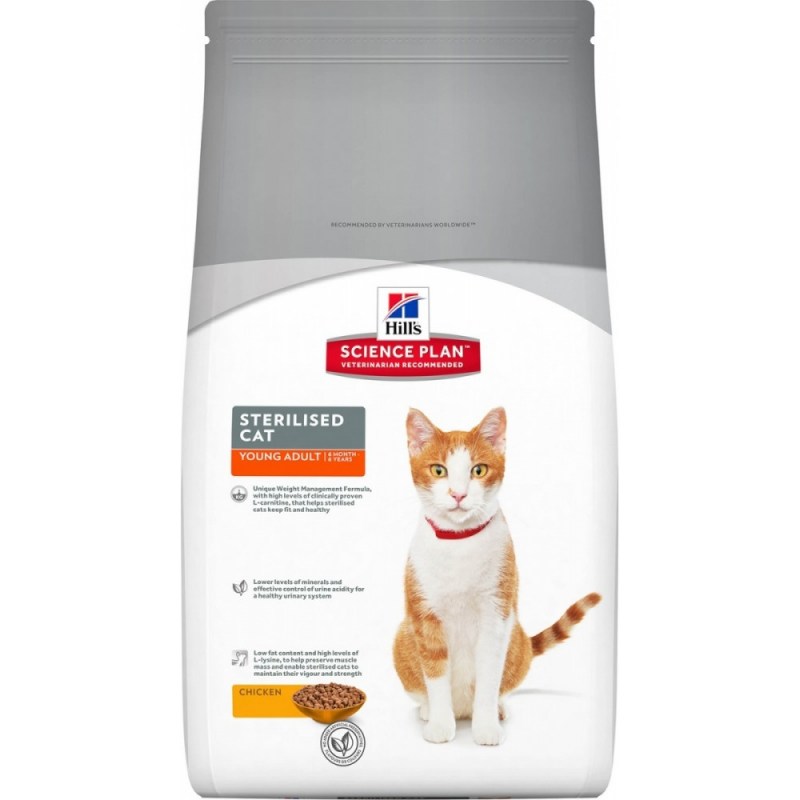 Hill`s 1,5кг корм для кошек вывод шерсти Hairball Control