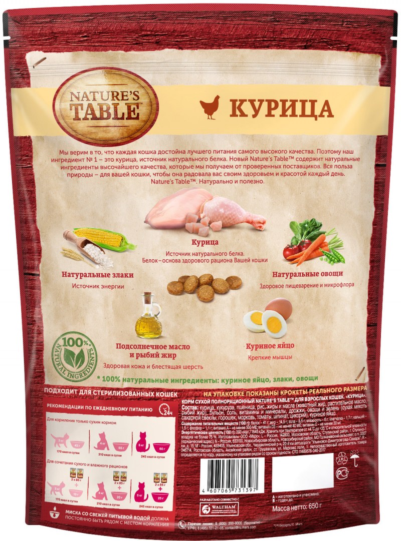 Корм для кошек натурес табле