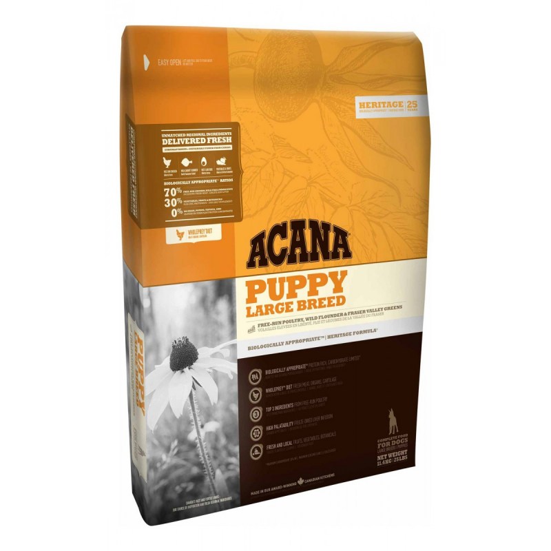 Корм для собак Acana Classics Prairie Poultry 17 кг