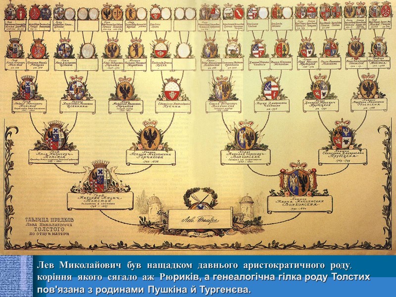 Бонобо спаривание