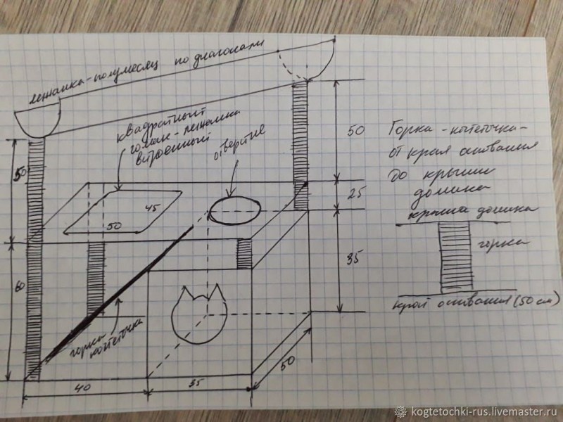 Домик для котов с когтеточкой
