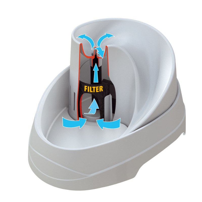 Поилка Ferplast "Vega Fontanella"