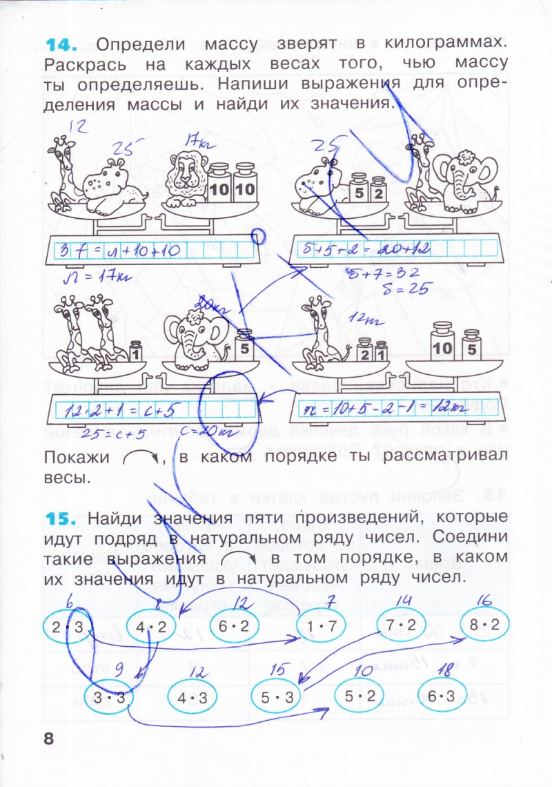 Раскраска кошка рыба