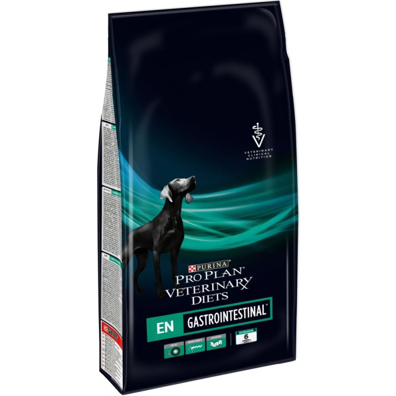 Purina Pro Plan Gastrointestinal для собак