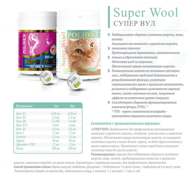 Polidex 200 super Wool витамины для кошек (супер вул)