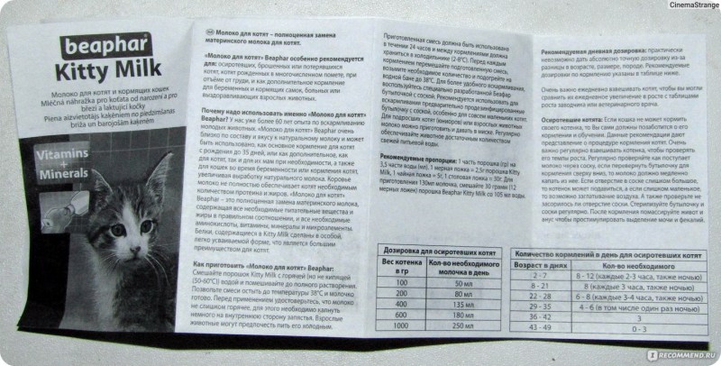 Корма Роял Канин для кошек вся линейка