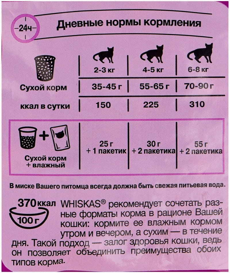 Mealfeel полноценный рацион для кошек старше 7 лет с курицей и индейкой