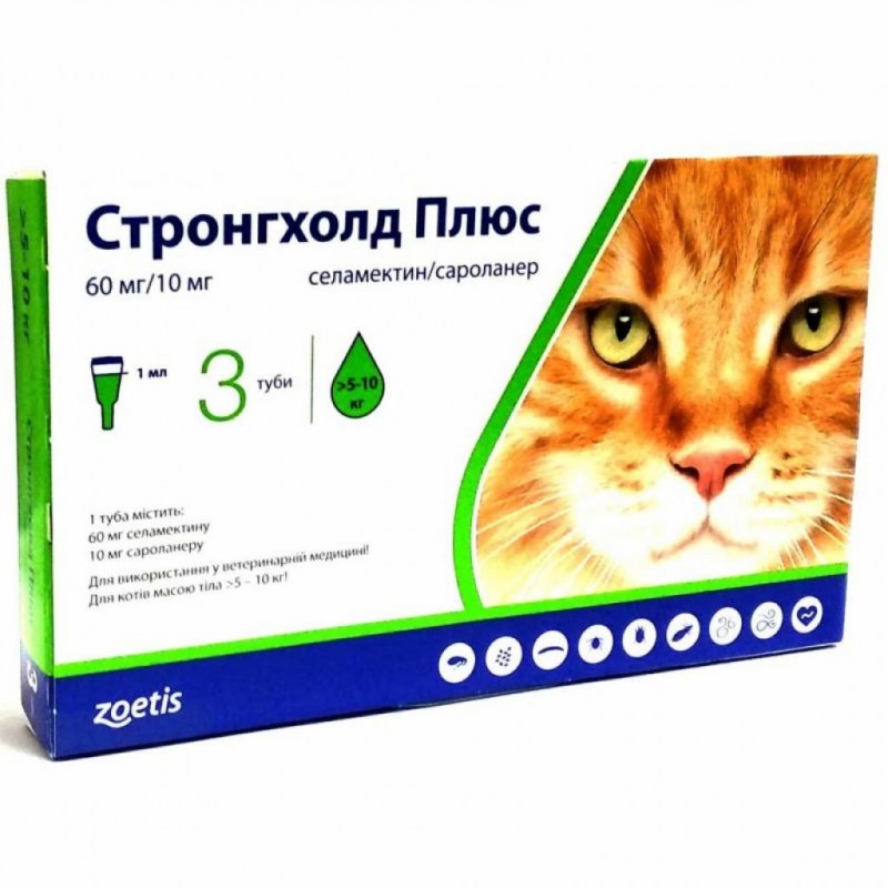Стронгхолд капли на холку