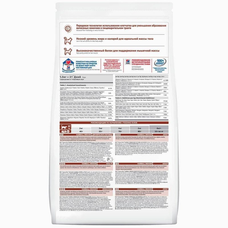 Корм для кошек Hill's Science Plan с курицей 5 кг