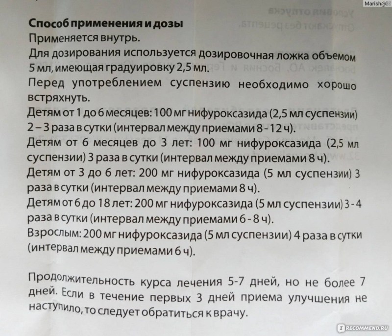 Энтерофурил суспензия дозировка для детей 1 года